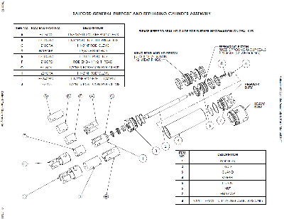 Ремкомплект гидроцилиндра 3 3/4" х 1 3/8" HZR37S-RAL AGRO-LIDER
