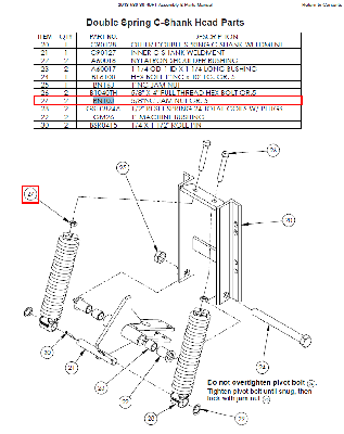 Гайка 5/8" BN10J AGRO-LIDER