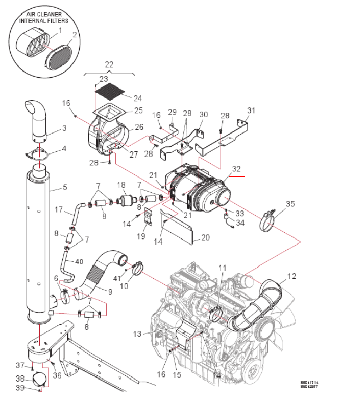 З/части BUHLER VERSATILE (Бюлер Версатайл)