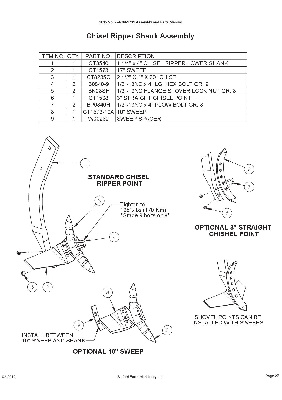 Долото CT1508 (10010560)