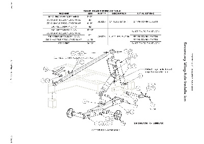 Балансир боковой секции рамы нагрузка 5000 фунтов C4540WL-KIT (10009701)