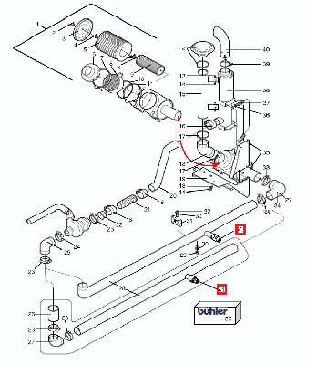 З/части BUHLER VERSATILE (Бюлер Версатайл)