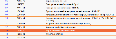 З/части Jacto (Джакто)