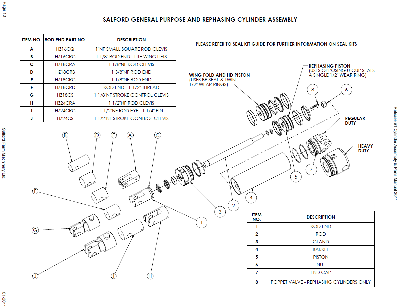 Комплект сальников для гидроцилиндра 4" х 1 1/2" HZ40S-R (10019674)
