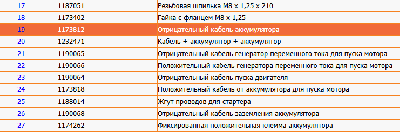 З/части Jacto (Джакто)