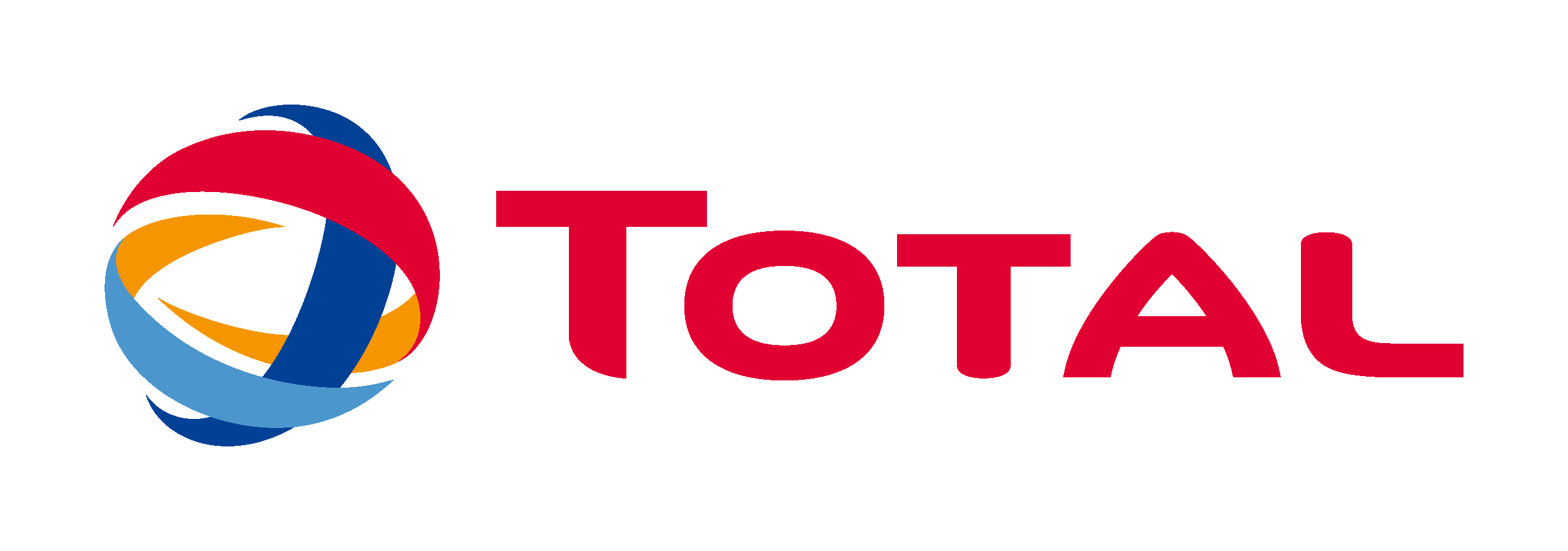 Total