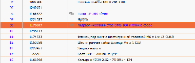 З/части Jacto (Джакто)