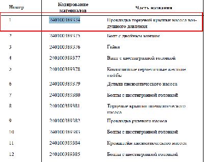 Прокладка компрессора 240100389374 (S00021424+04)