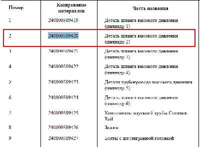 Трубка топливная второго цилиндра 240100389420 (S00004951+04)