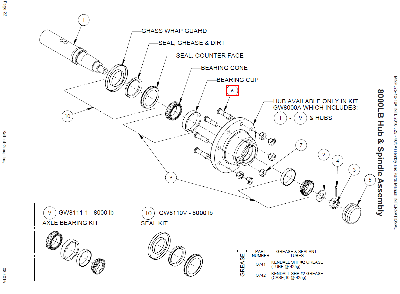Контргайка коническая 5/8" BW10AL