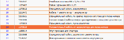 З/части Jacto (Джакто)