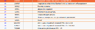З/части Jacto (Джакто)