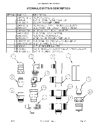 Клапан сдерживающий 3/4" HSP-1000-6-5 HV1155