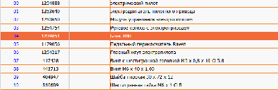 З/части Jacto (Джакто)