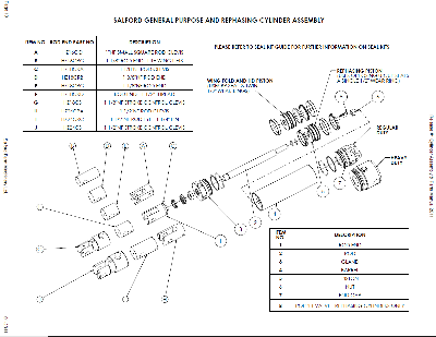 Комплект сальников для гидроцилиндра 3 3/4" х 1 3/8" HZR37S-R (10019750)