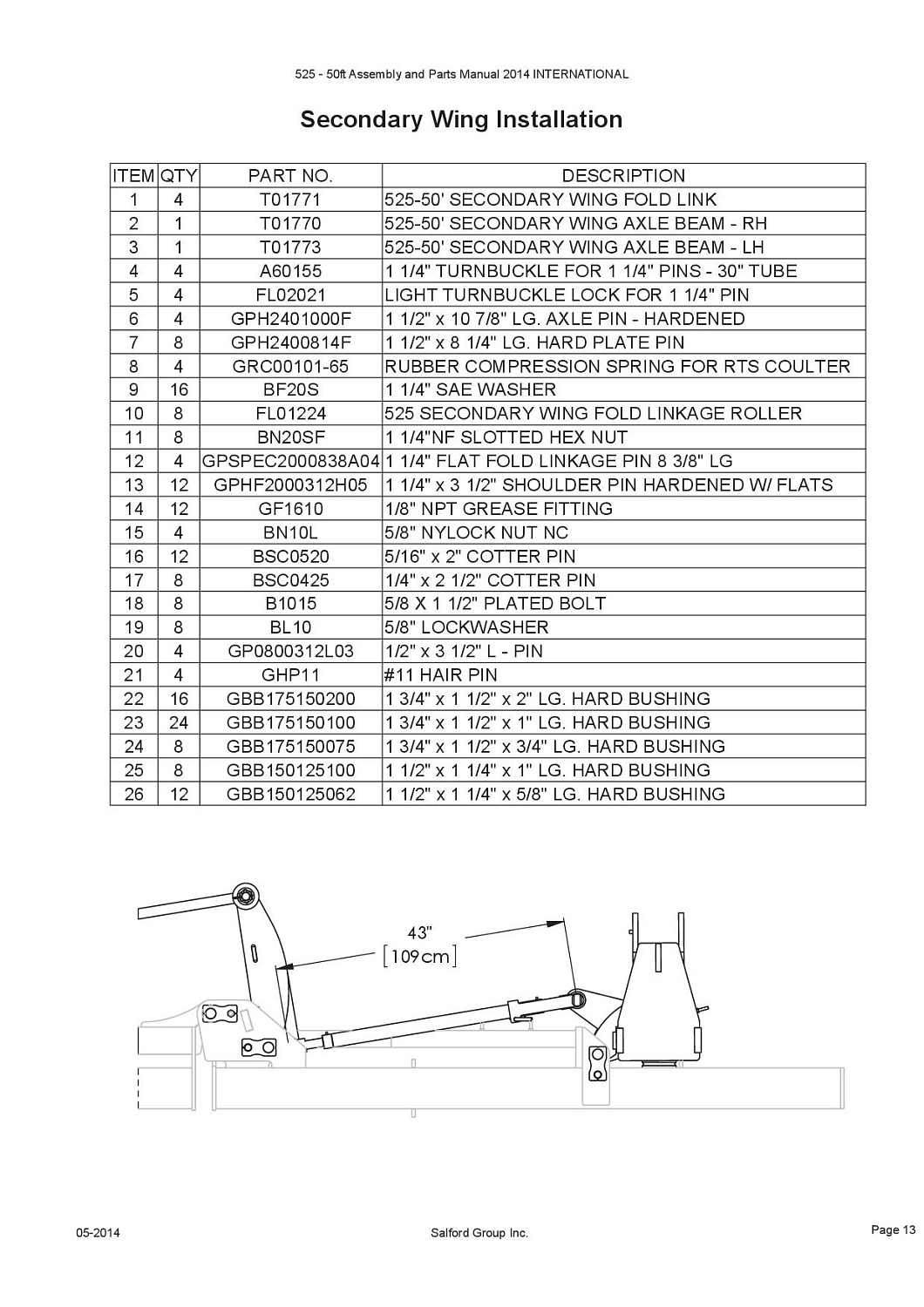 Контргайка 1 1/4" BN20SF (10007529)
