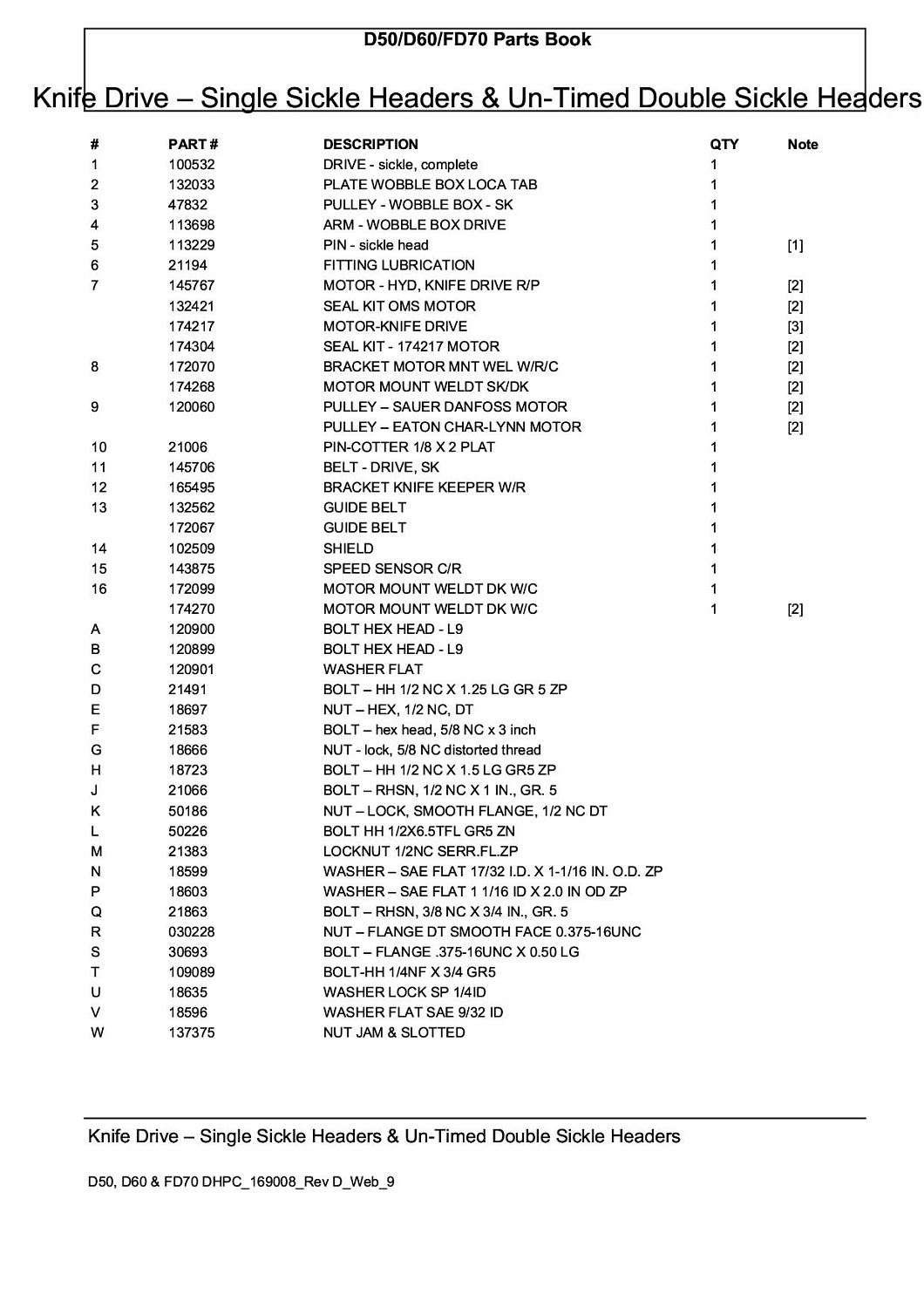Рычаг привода ножа 113698N