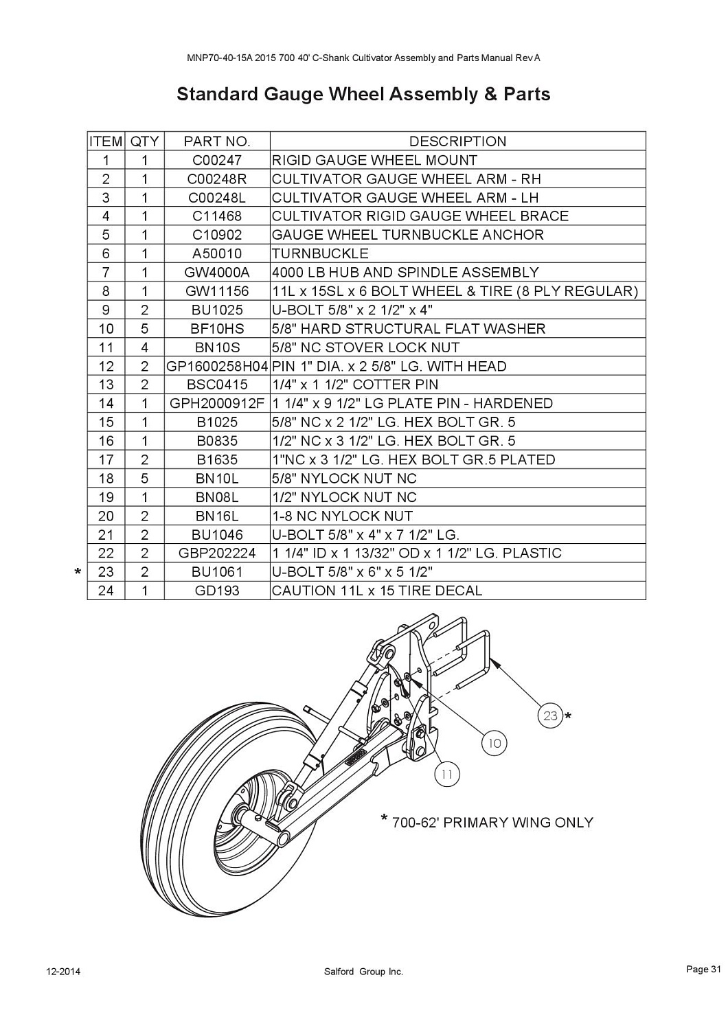 Палец 1 1/4" x 9 1/2" GPH2000912F