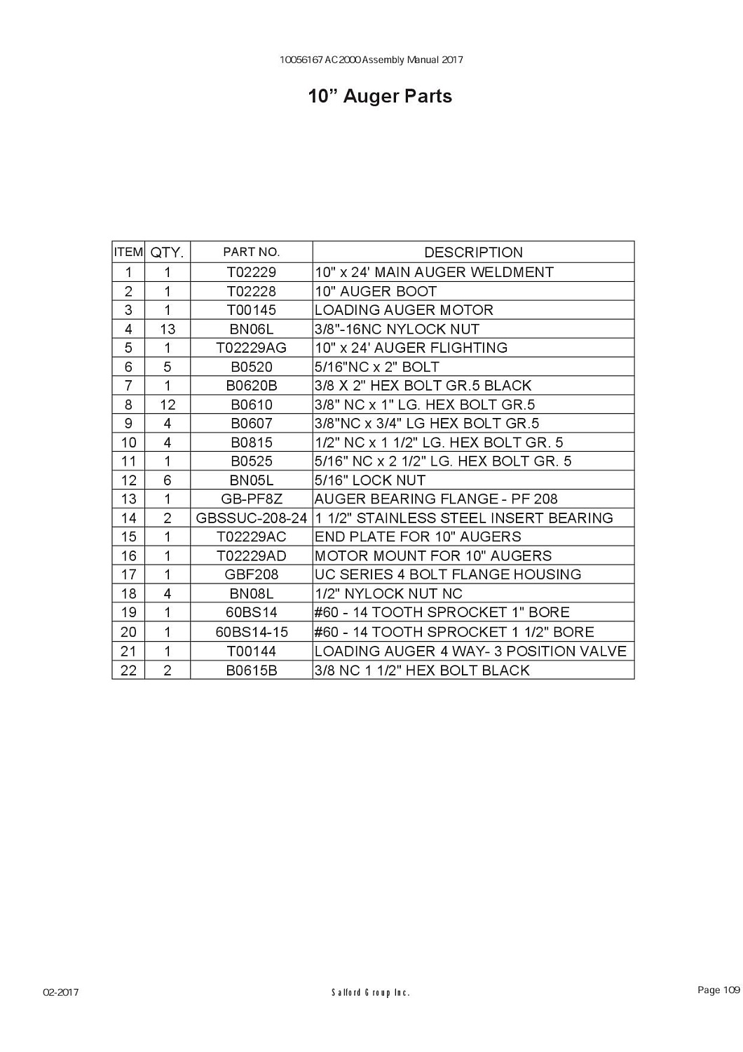 Подшипник шнека (UC208-24) GBSSUC-208-24 (10016404)