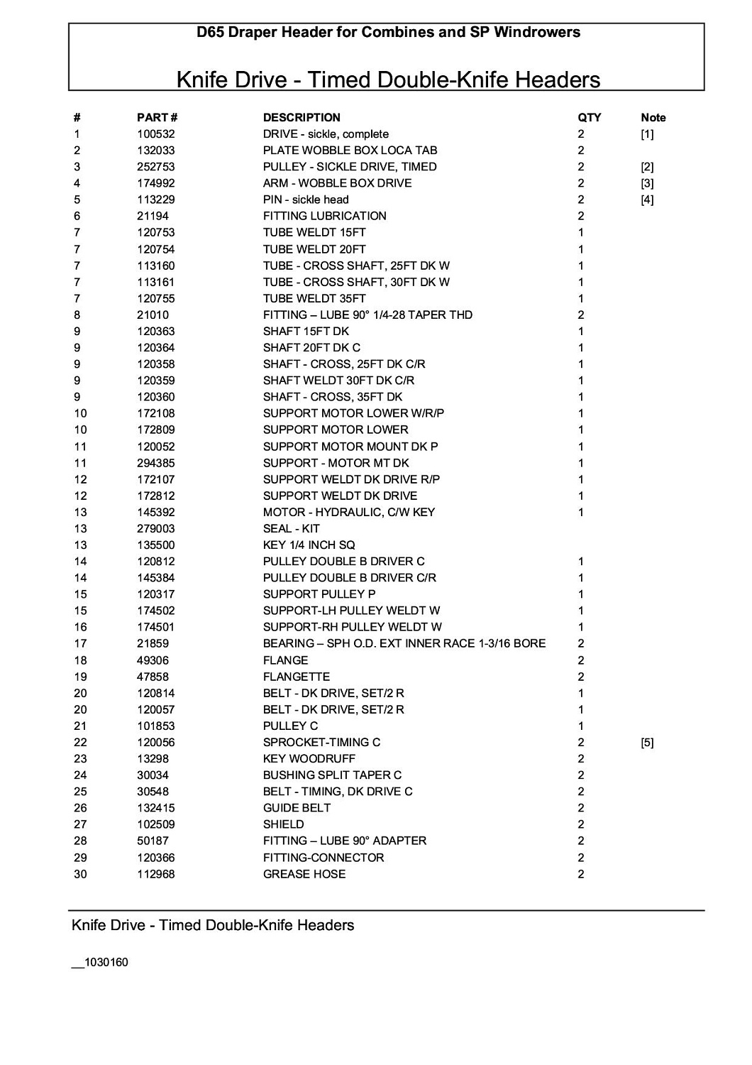 Ремень приводной 120057N (Optibelt)