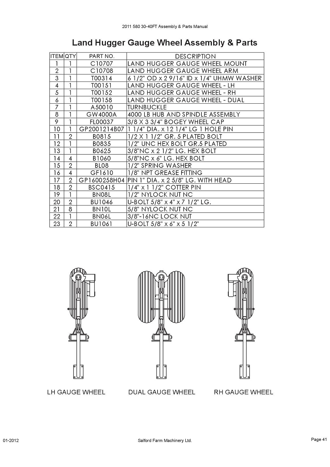 Болт шестигранный 5/8"х6" B1060 (10007108)
