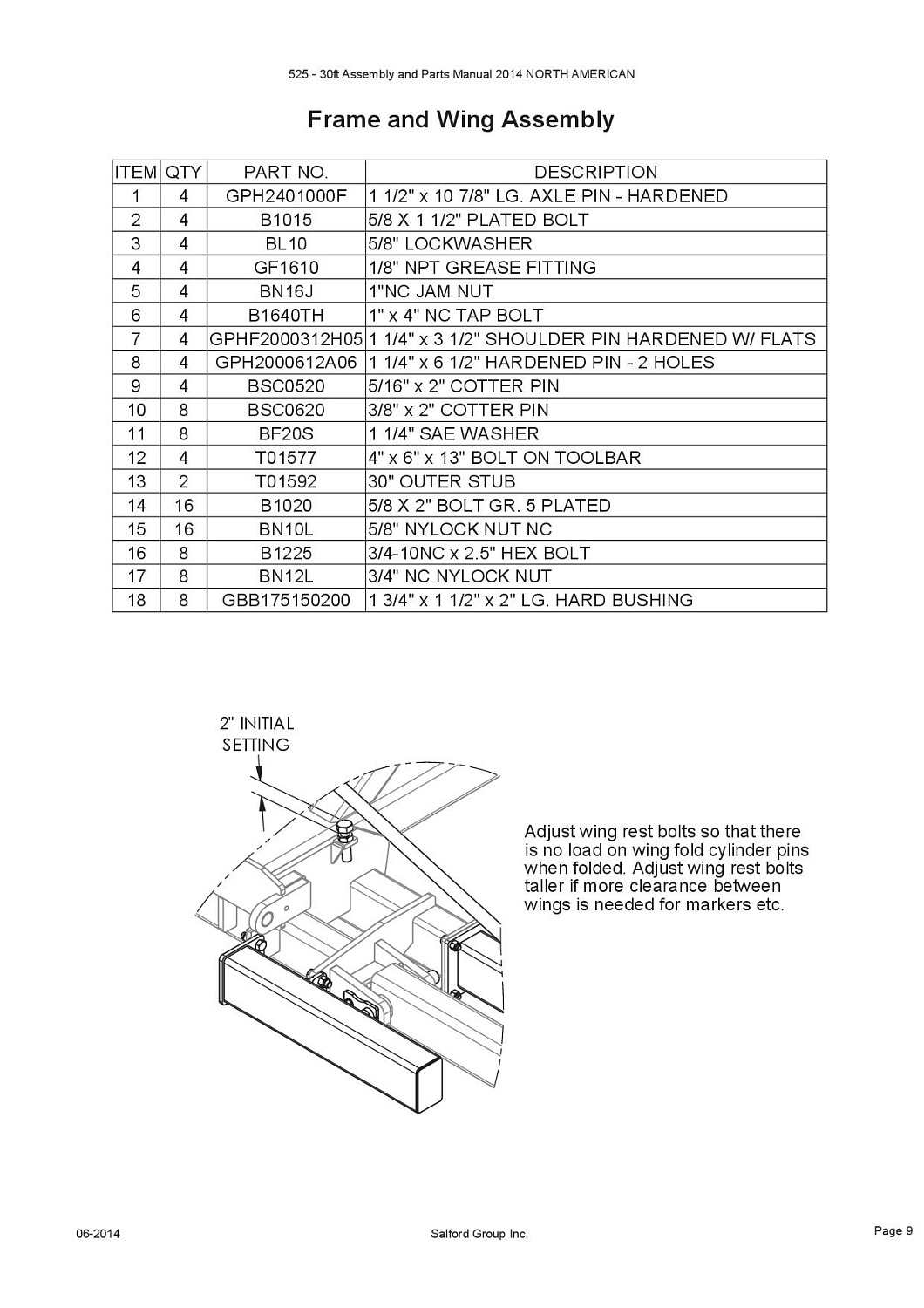 Болт шестигранный 5/8"х1 1/2" B1015 (10007070)