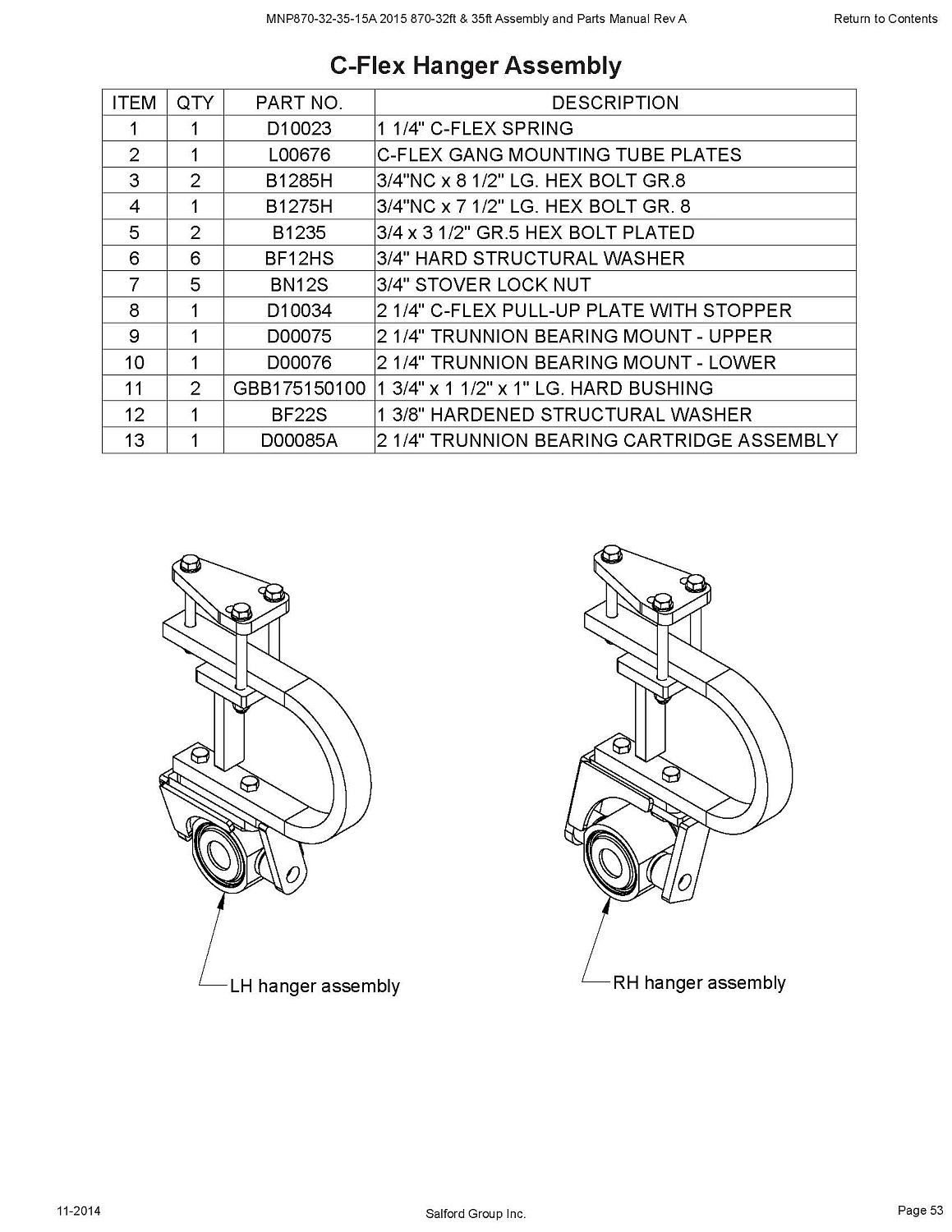 Болт с шестигранной головкой 3/4"х8 1/2" B1285H (10007168)