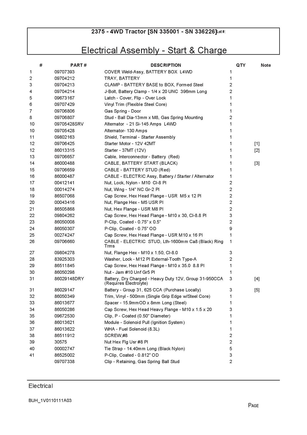 Генератор Unipoint (ALT-1004) 9705428